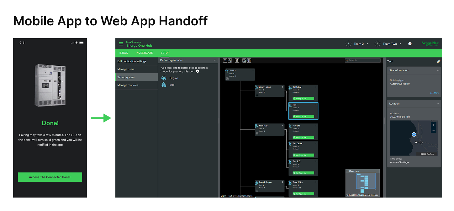 Mobile App to Web App Handoff: a paired panel finishes pairing on mobile, then arrow to the web app's site hierarchy configuration screen