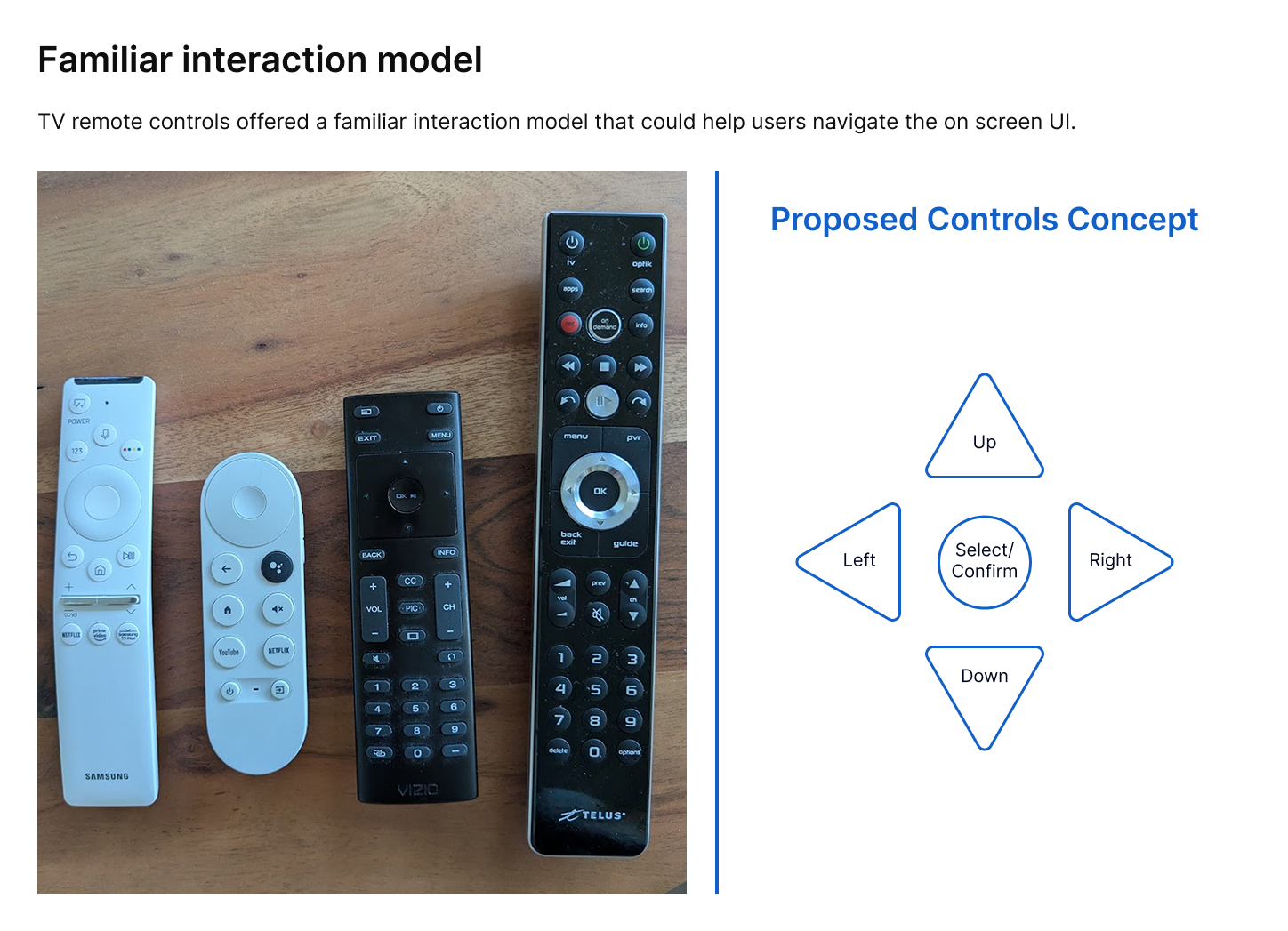 Four TV remote controls beside the proposed five-way navigation concept: up, down, left, right, and select/confirm