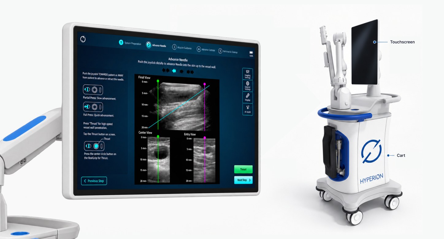 Hyperion IVY cart and touchscreen, labeled
