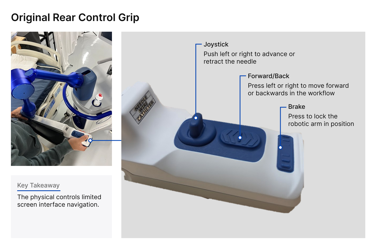 Original Rear Control Grip, annotated with joystick, forward/back, and brake controls